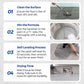 💥New HOT SALE🔥Wear-Resistant Anti-Slip Self-leveling Epoxy Floor Paint ✈️ free shipping